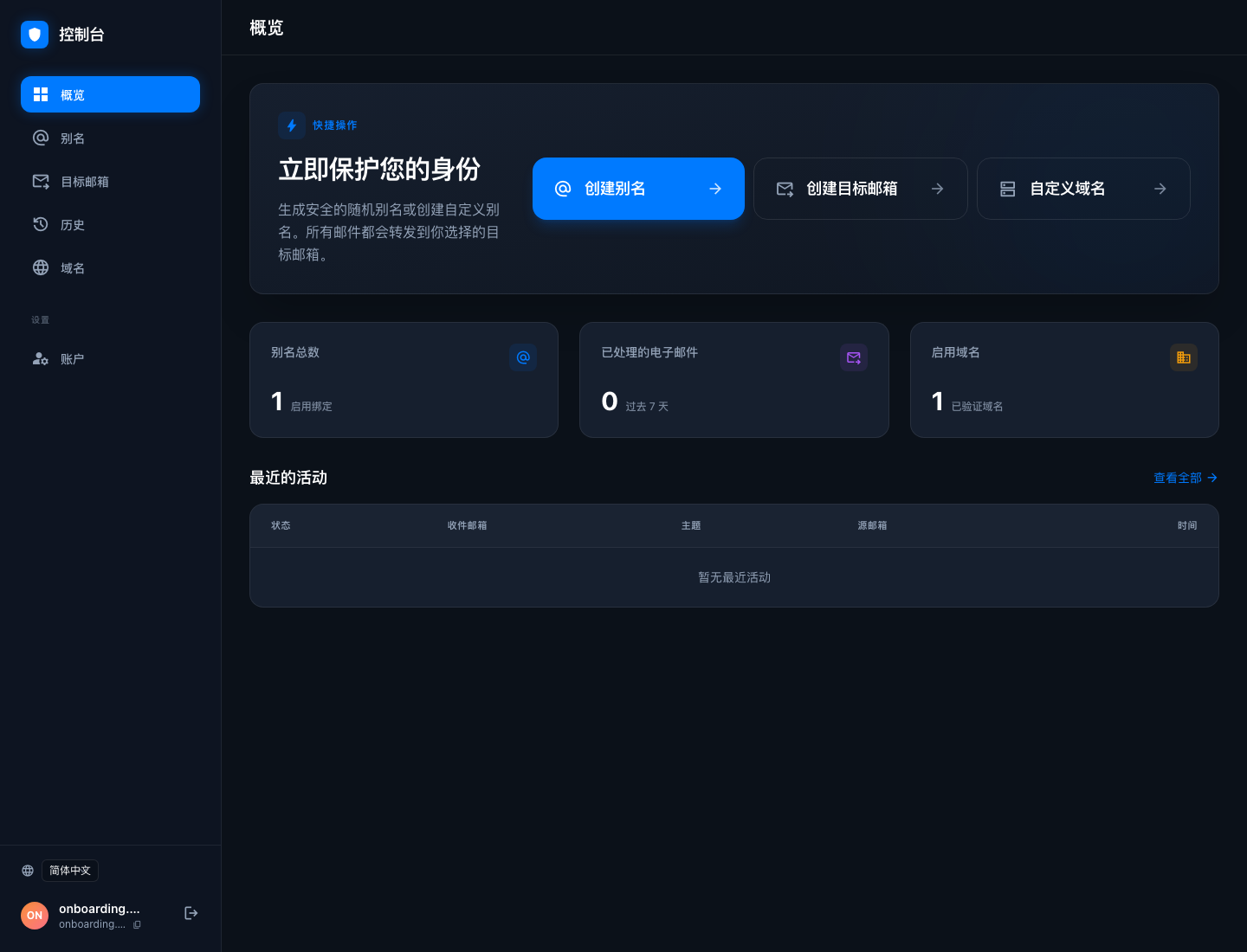 控制台总览